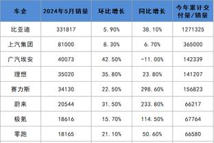 开云app最新官方下载安卓截图0